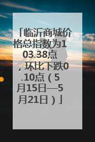 临沂商城价格总指数为103.38点，环比下跌0.10点（5月15日—5月21日）