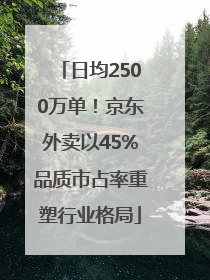 日均2500万单！京东外卖以45%品质市占率重塑行业格局